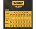 Работен панталон DEWALT Memphis Trouser Grey DWC147